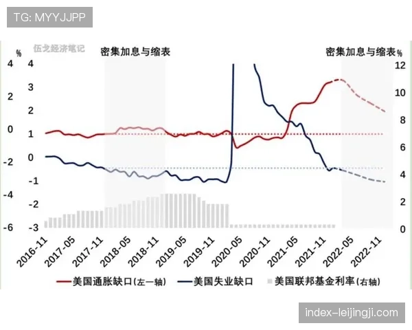 进攻时间压缩明显 多队推进速度显著加快